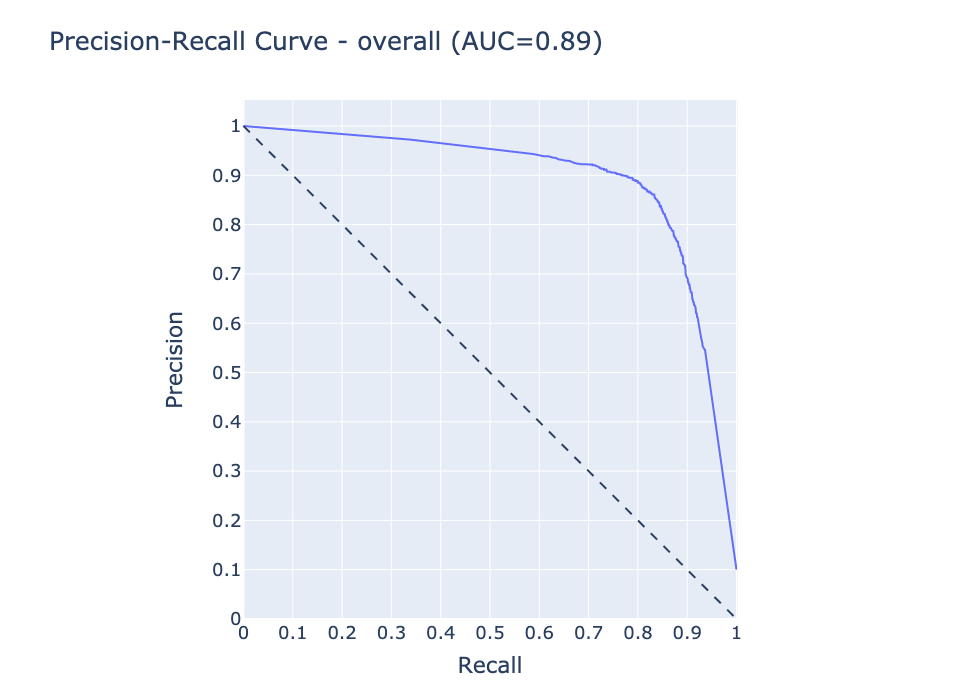 analyze_curve_output